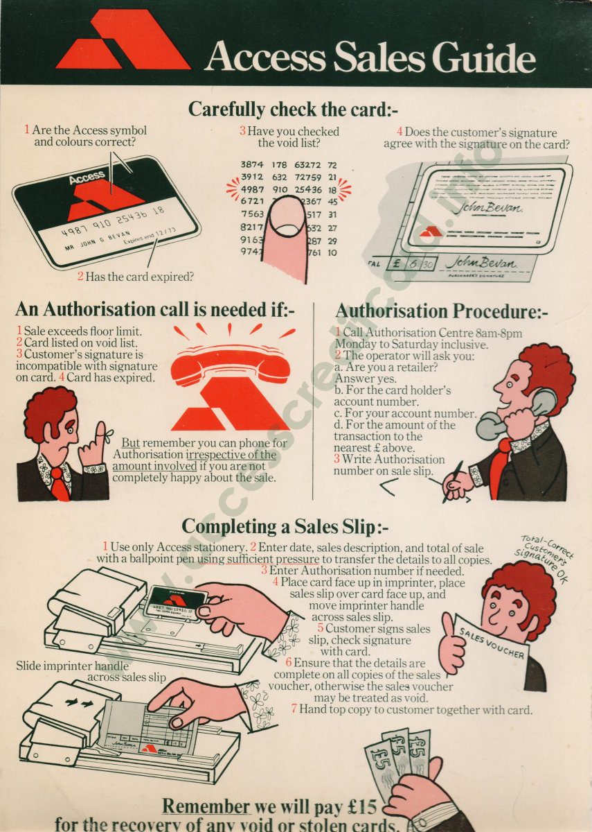 Access Sales Guide #1 (supplied by Stew Mills)